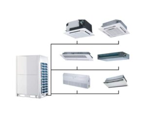 VRF System – Beta Power Solution